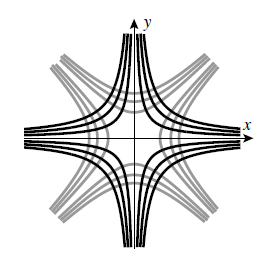 tutor brasil geometria diferencial.png
