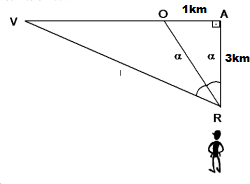 afa_2002_q32.png