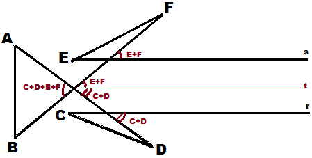 (Goiás - 99) - Geometria Plana.png