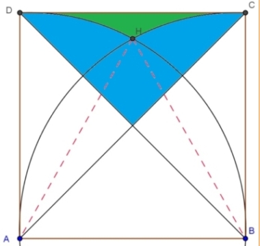 Quadrado e triângulo.jpg