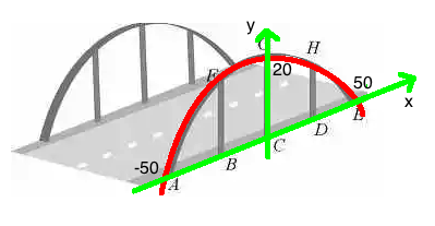 parabola.png