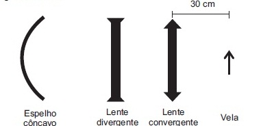 optica geometrica.jpg