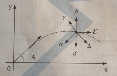 Screen Shot 2016-09-05 at 22.53.57.png