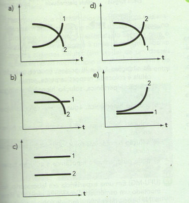 Exercicio de bio.jpg