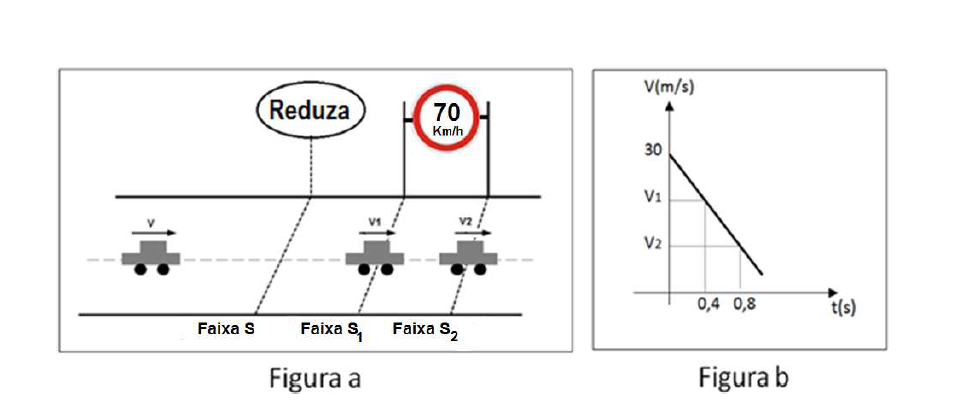velocidade media.png
