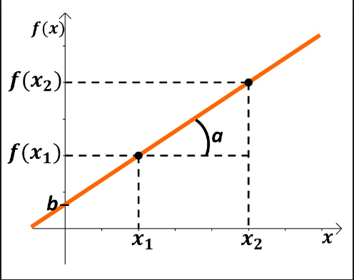 gráfico.png