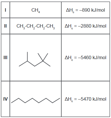 Screenshot-2017-10-28 Qui_Geo_His_Lit_Mat_LE_2016-2 indd - quimica20162 pdf.png