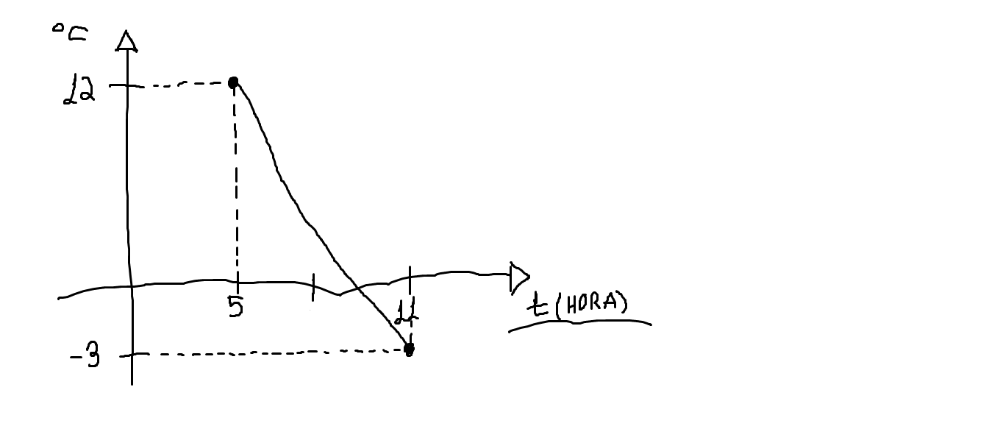 tabelanalitica.png