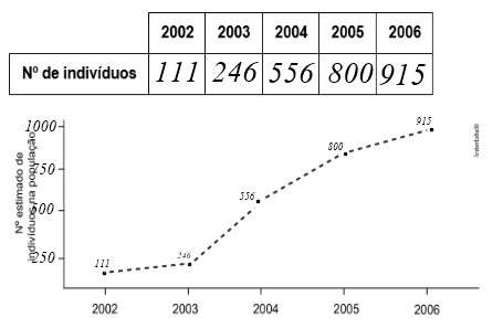 Screen Shot 2018-03-09 at 17.02.41.png