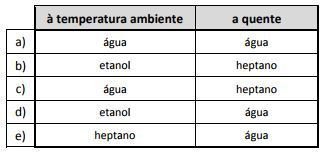 questão-fuvest.jpg