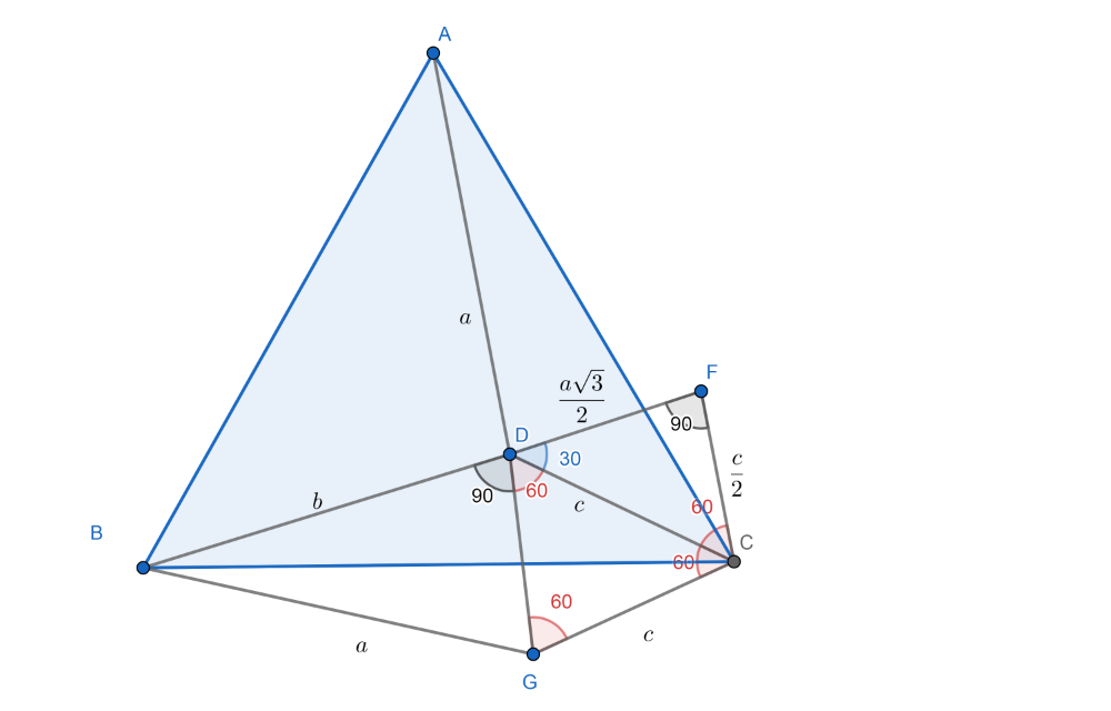 geogebra-export (3).png