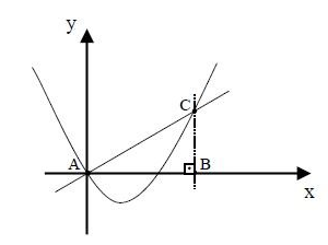 Screen Shot 2019-01-31 at 21.46.27.png