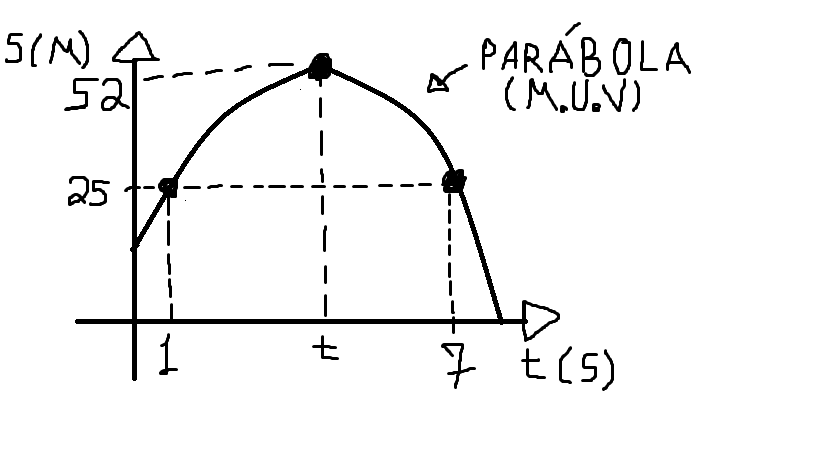 Questãocrazy!.png