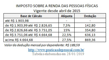 Screen Shot 2019-03-13 at 14.22.52.png