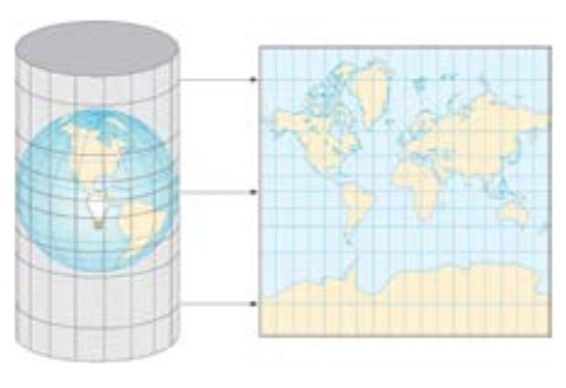 Projeção Cilíndrica.png