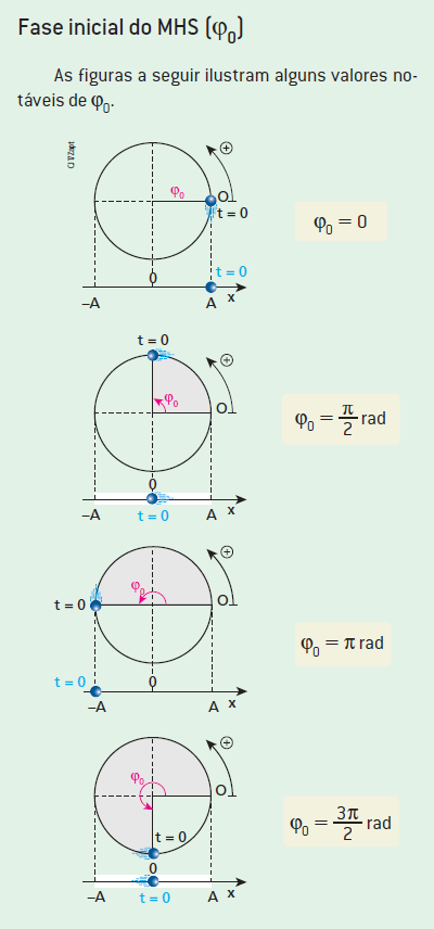 (Quadro Técnico Marinha - 2015) MHS.png