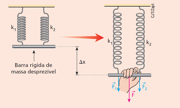 Associação em paralelo.png