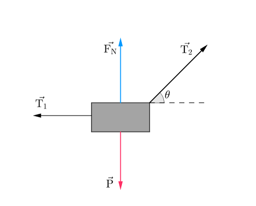 Decomposição de Forças (2).png