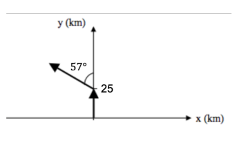 Fis1.png