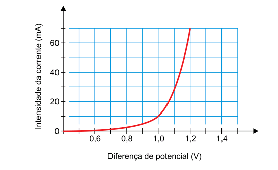 q1.png
