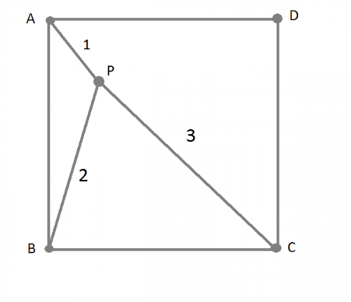 Ponto no Interior do Quadrado.png