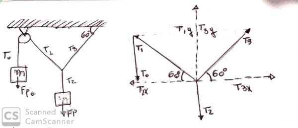Novo Documento 2020-03-15 18.09.25.jpg