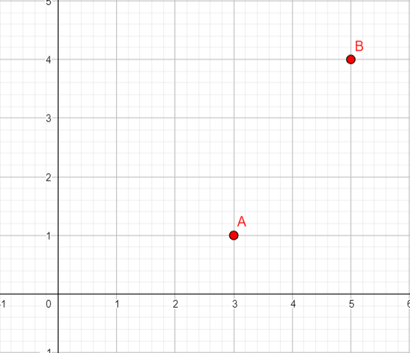 Permutação com repetição.png