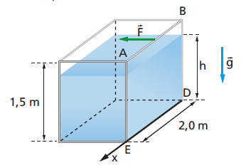 Imagem do paralelepípedo