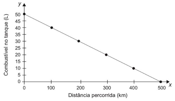 Screen Shot 2020-05-03 at 11.09.56.png