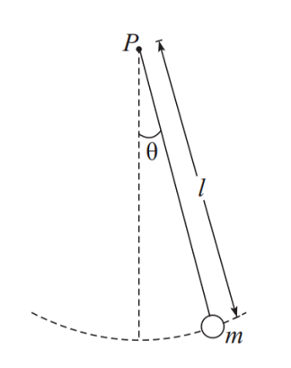 (UnB-1ºVestibular-2009) Pêndulo e Força Elétrica.png
