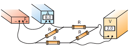 (FUVEST) Associação Mista.png