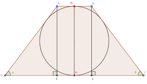 IME 65 Trapézio Inscrito com ângulo e perp.png