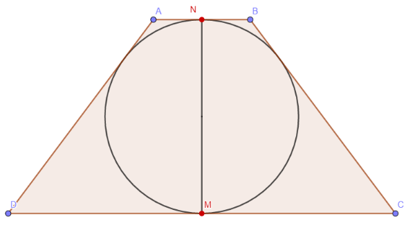 IME 65 Trapézio Inscrito.png