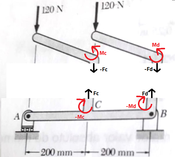 Viga seccionada-1.png