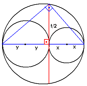 (CICE- 1970) Geometria Plana.GIF