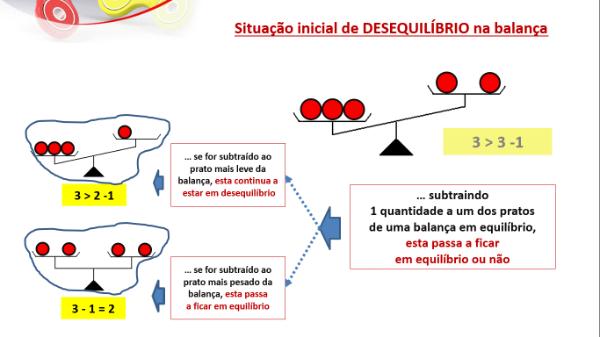 MINIATRURA-Relação de equivalência entre 2 membros de uma igualdade - #3 - 2º ano.png