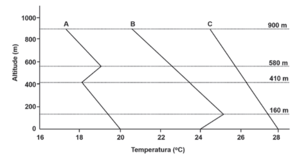 UP Medicina 2020.png