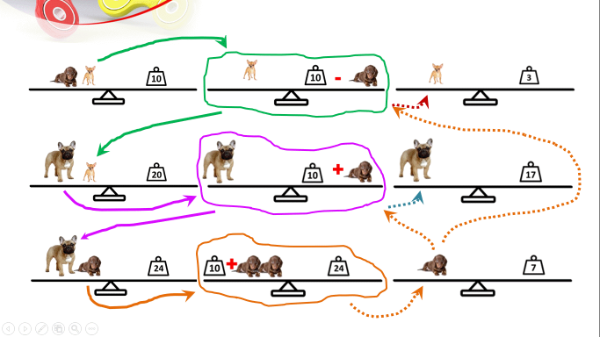MINIATRURA-Igualdade matemática e a balança - DESAFIO 3 - 2º ao 4º ano - #6.png