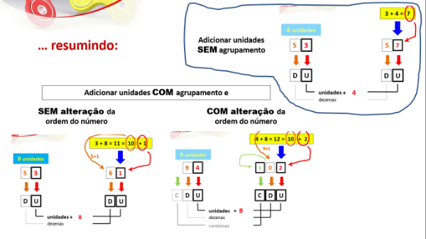 MINIATRURA-Adicionar e subtrair UNIDADES - Cálculo mental #1.png