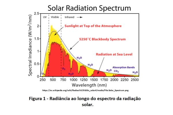 espectro_solar-1.png
