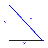 Taxa de variação.GIF