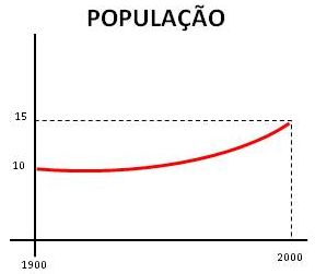 POPULAÇÃO.jpg