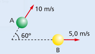 Imagem que acompanha a questão