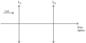 equação dos fabricantes de lentes - unicentro 2012.jpg