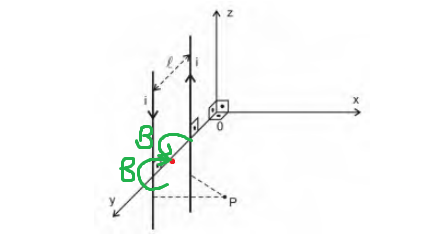 campo magnético.png