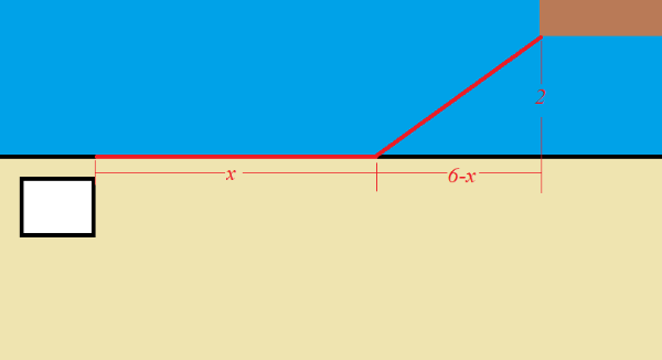 Turista indo pra ilha.png