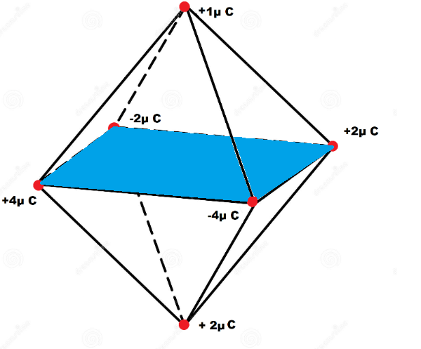 Eletroestática 3.png