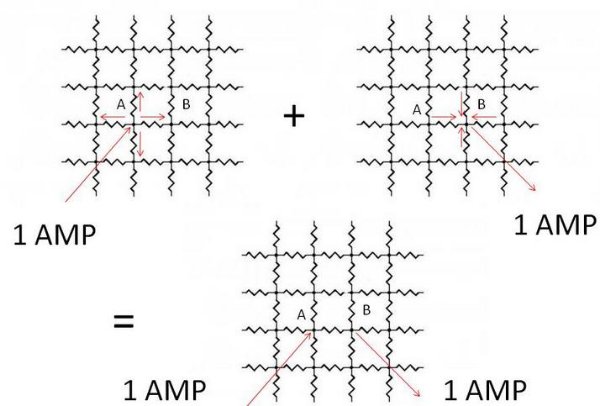 1c-infinite-mess-grid-of-square-resistances.jpg