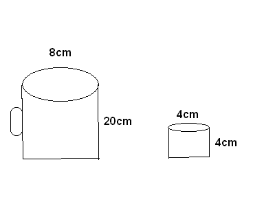Com o objetivo de não desperdiçar café, a diarista deseja colocar a quantidade mínima de água na leiteira para encher os vinte copinhos pela metade. Para que isso ocorra, dona Maria deverá: