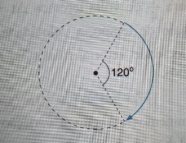 Livro: Física Clássica